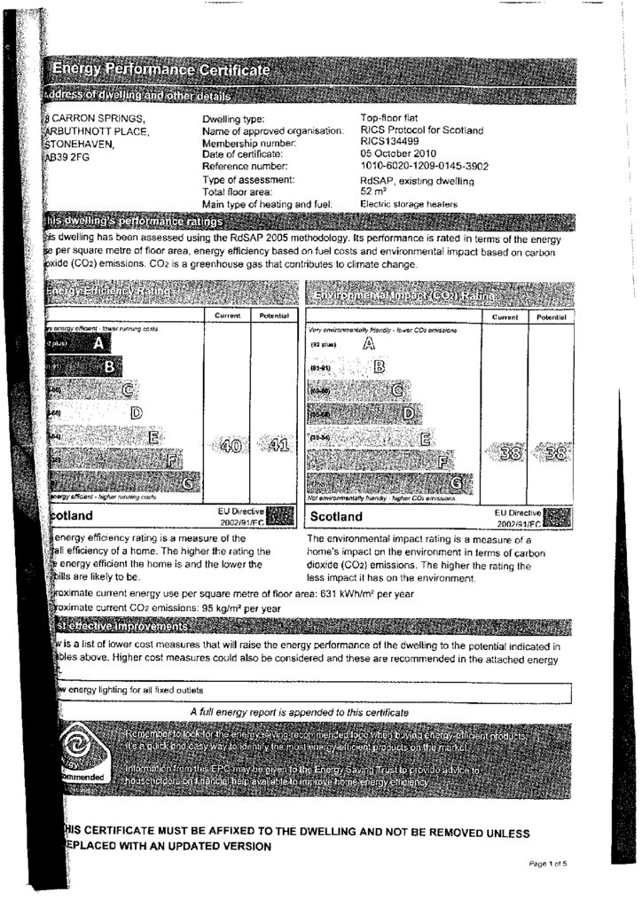EPC Certificate