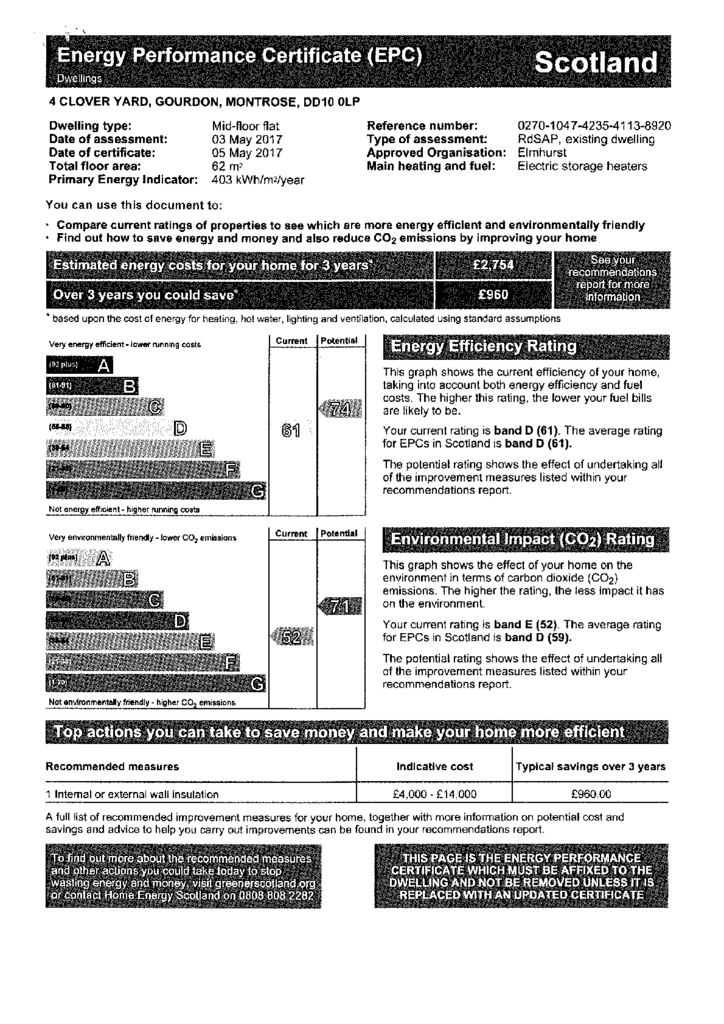EPC Certificate