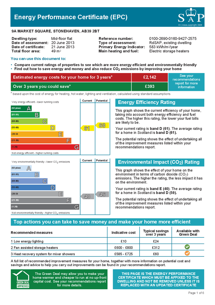 EPC Certificate