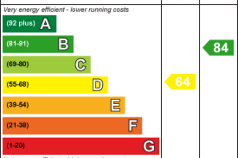 undefined, Ambrosden Avenue, London SW1P
