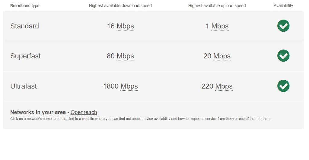 Broadband