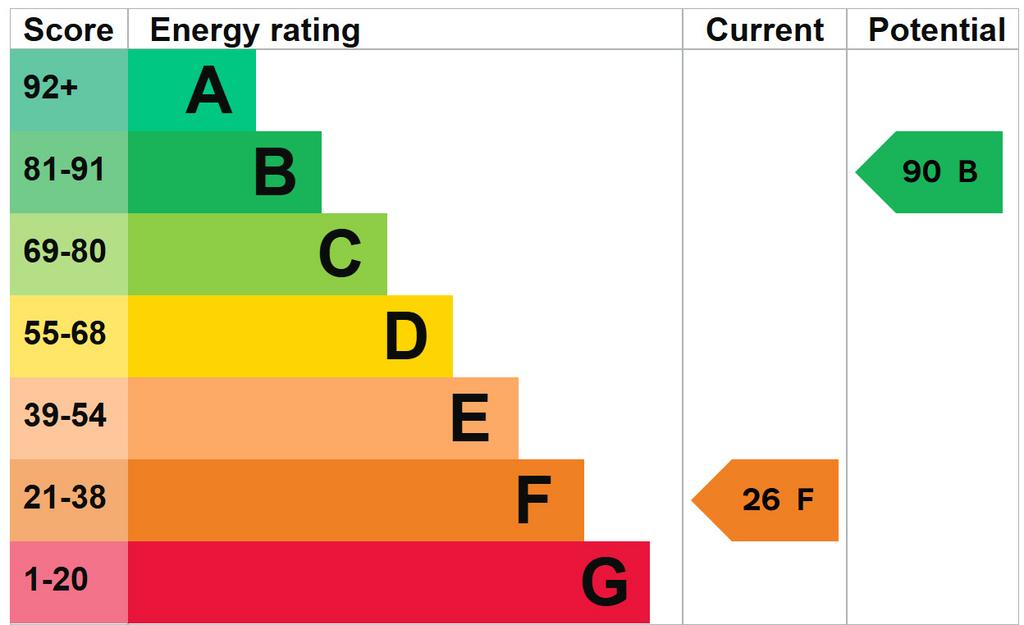 309509 - EPC.png
