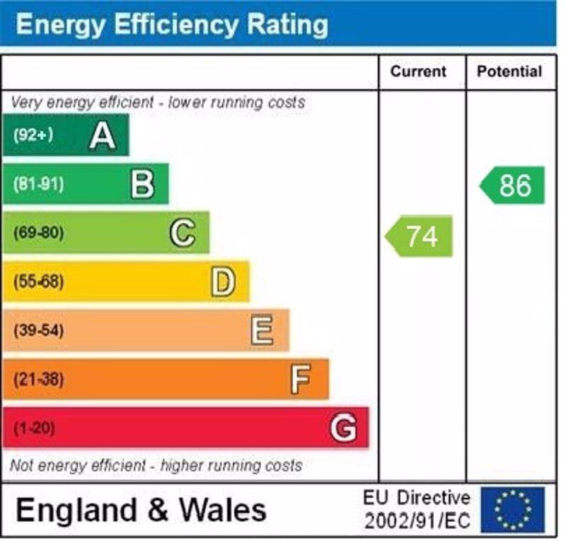 Epc  graph