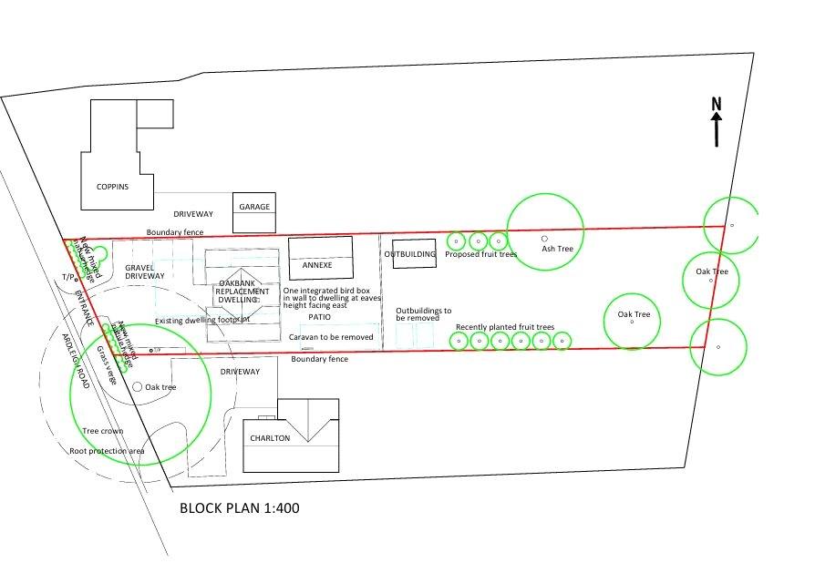 Proposed Block Plan