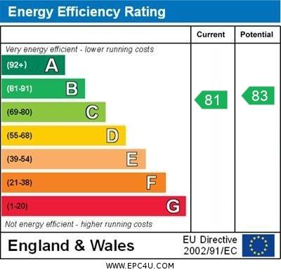 EPC Graph