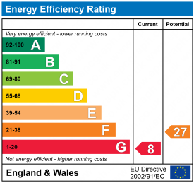 EPC epcgraph.co.uk