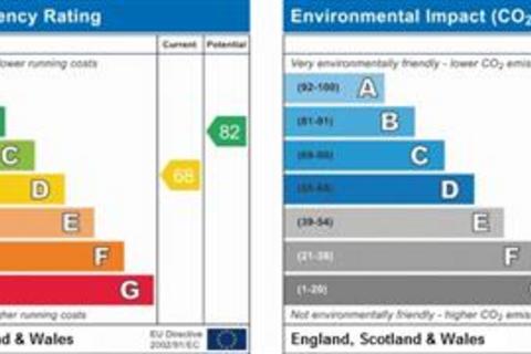 undefined, Millstone Lane, Leicester LE1