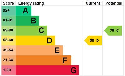 EPC - 12 POSTERN CLOSE .jpg