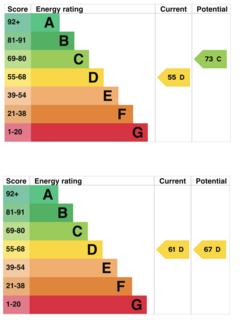 3 bedroom detached house for sale, Vicarage Avenue, Llandudno