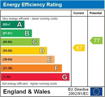 EPC