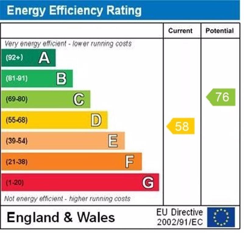 Epc graph