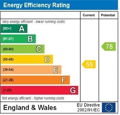 EPC