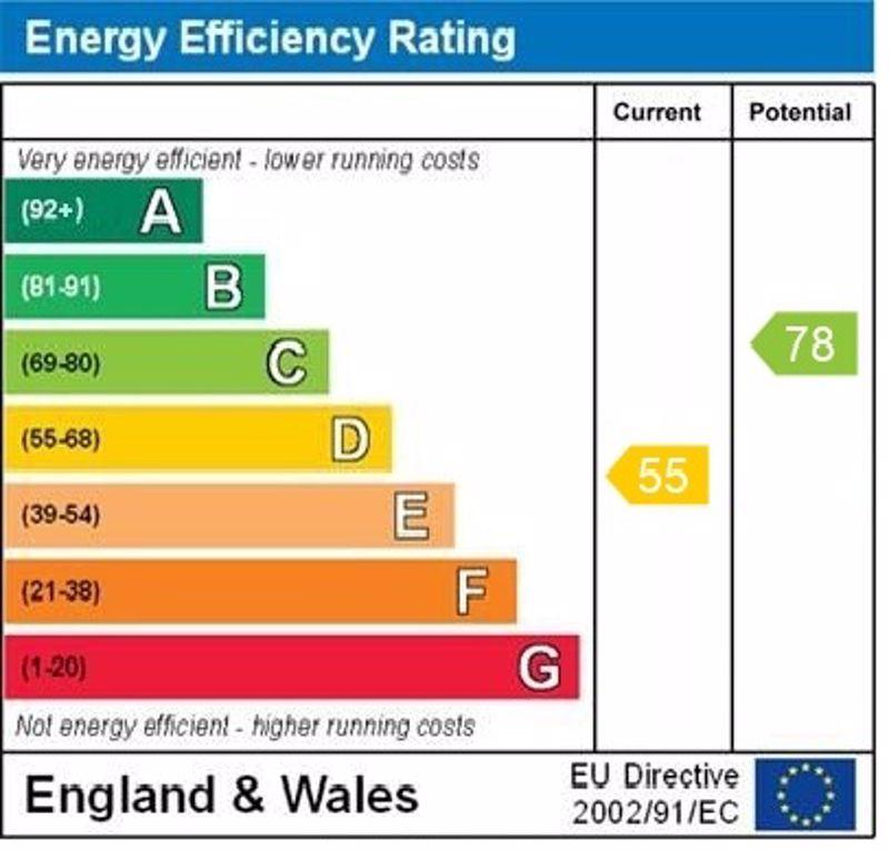 Epc graph