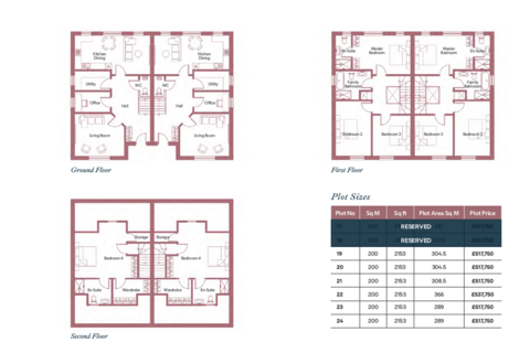 3 bedroom property with land for sale, Richings Way, Richings Park SL0