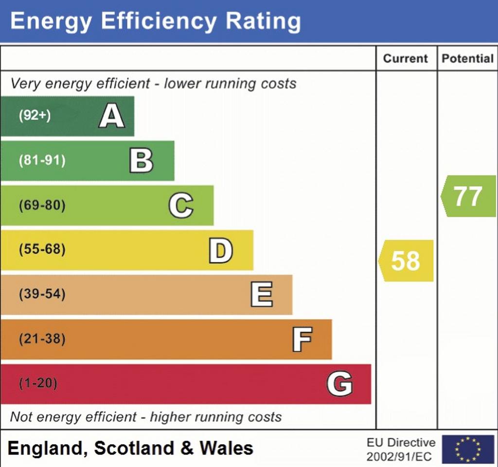 EPC RATING D FLAT 1