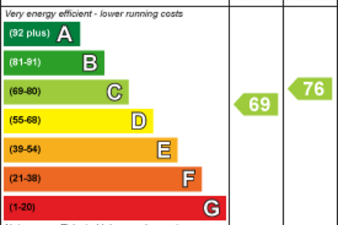 Studio to rent, LARGE STUDIO WITH BILLS INCLUDED