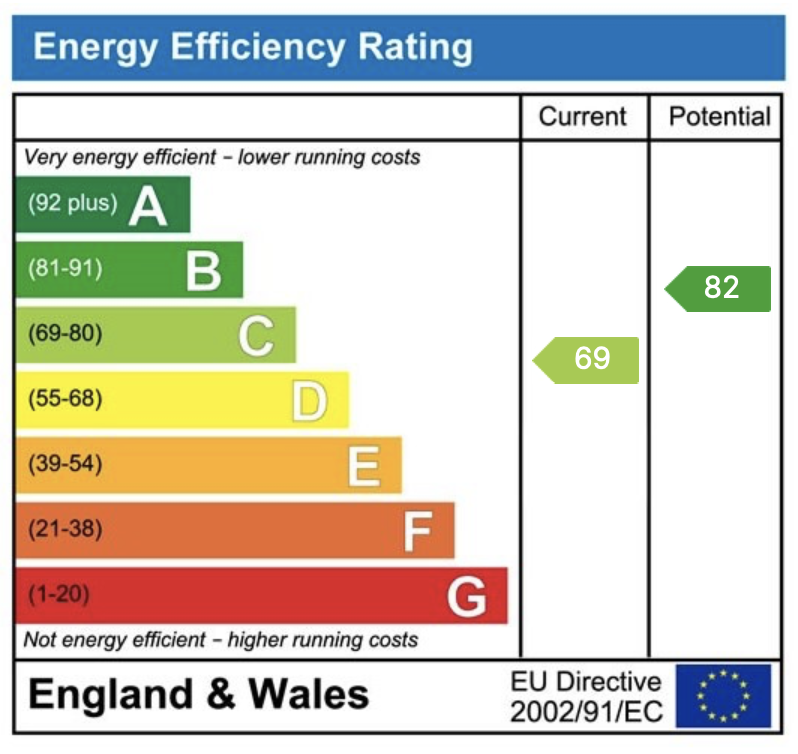 EPC