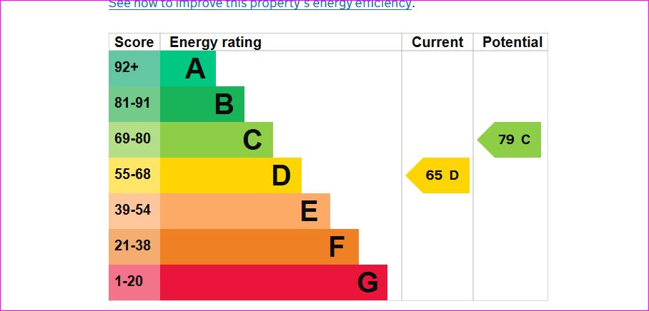 EPC