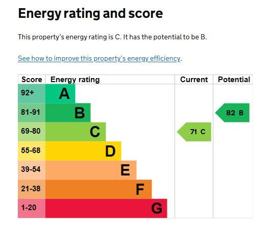 EPC Graph