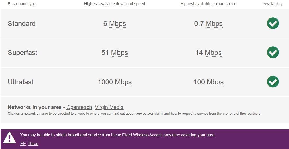 Sapphire Internet