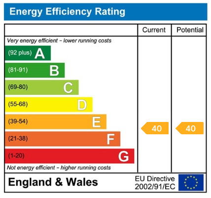 EPC