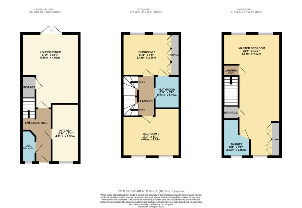 Render Plan