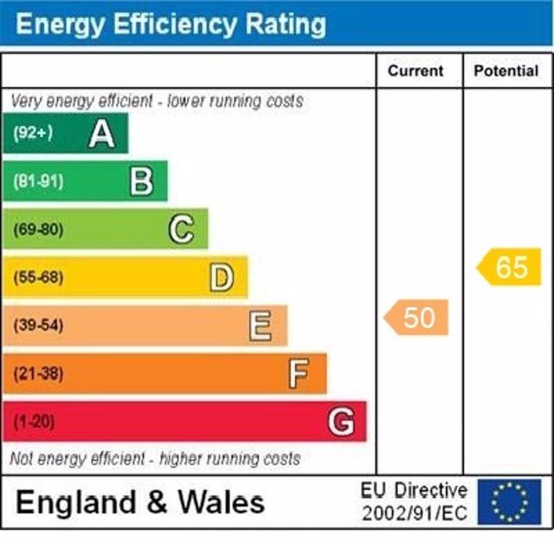 Epc graph