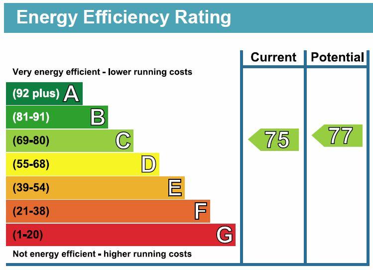 EPC