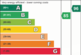 Additional image 16 of Peppercorn Drive, Northstowe, CB24