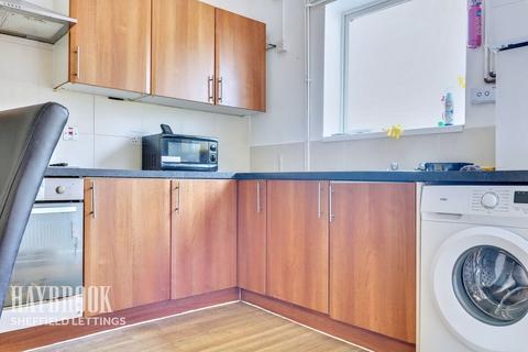 undefined, Priestley Street, Sheffield