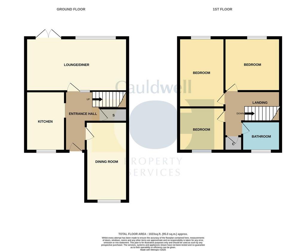 Laurel House17 Peebles Place Bletchley Milton Keynes MK37