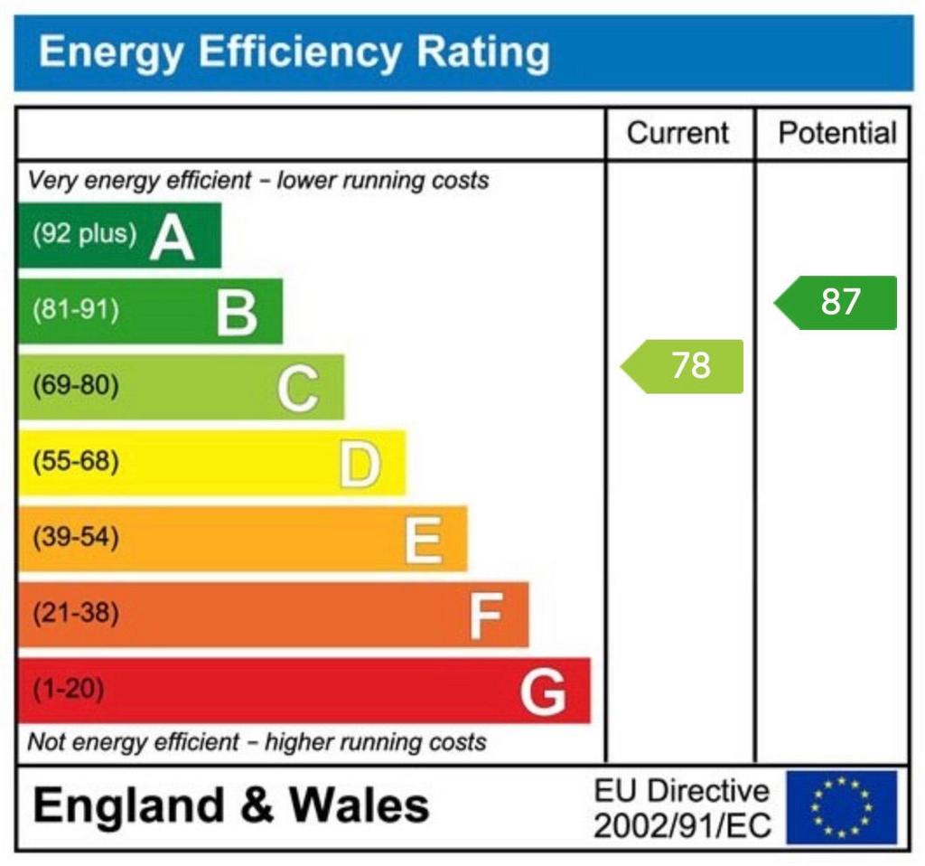 EPC