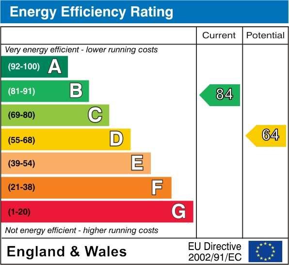 EPC