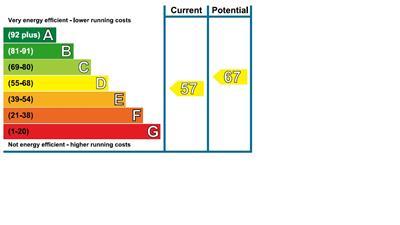 Epc graph.jpg