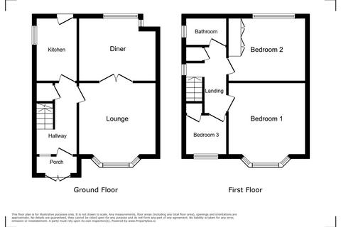 undefined, Rochester Road, Linthorpe, Middlesbrough, North Yorkshire, TS5 6QE