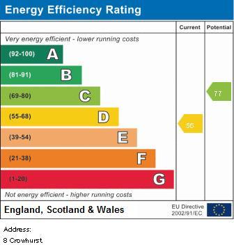 EPC Graph