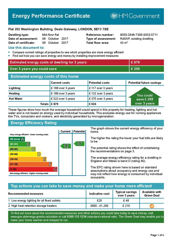 Energy Performance Certificate