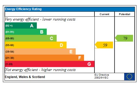 undefined, Walpole Street, London, SW3