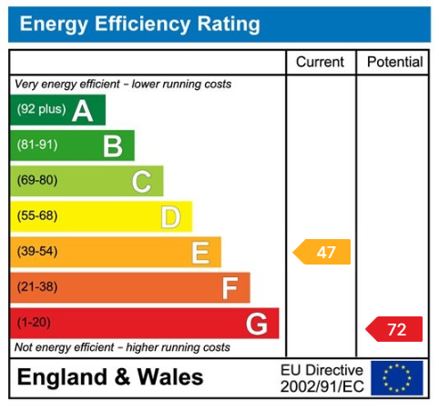 EPC