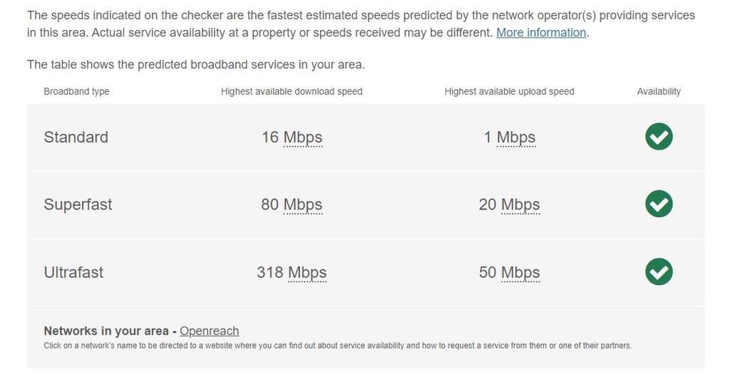 St james broadband