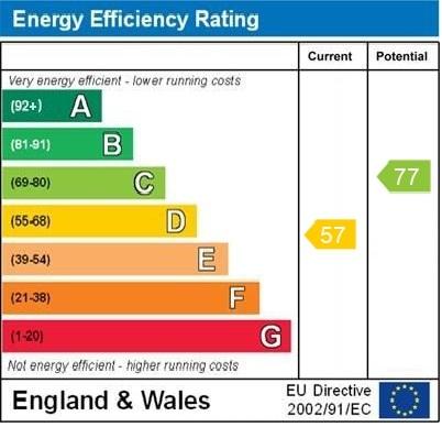 EPC