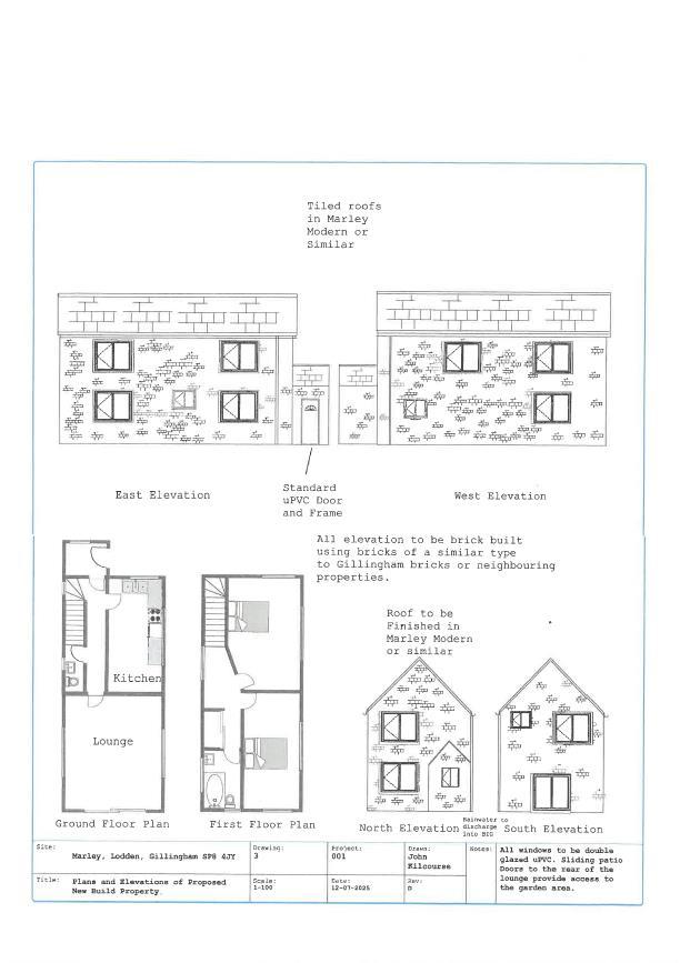 Plans