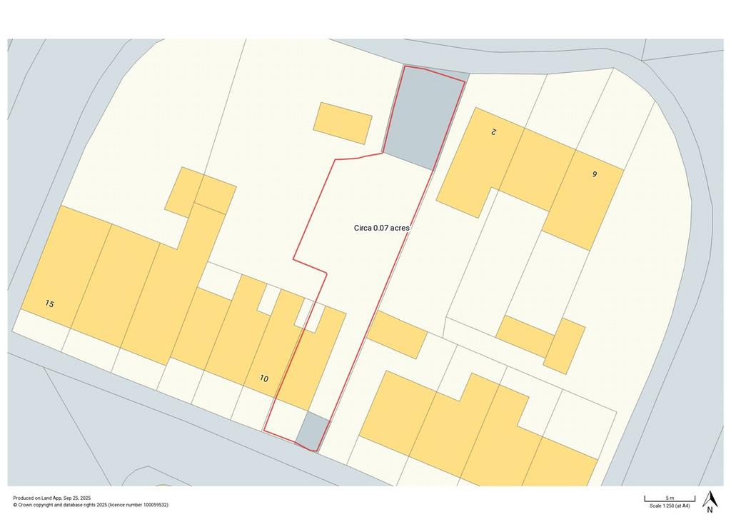 Sale Plan