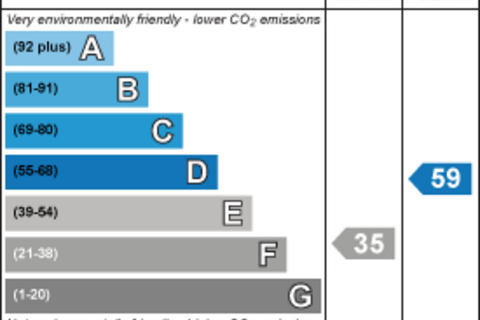 undefined, Clarence Crescent, Whitley Bay