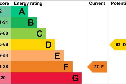 4 bedroom terraced house for sale, Elmside, Exeter