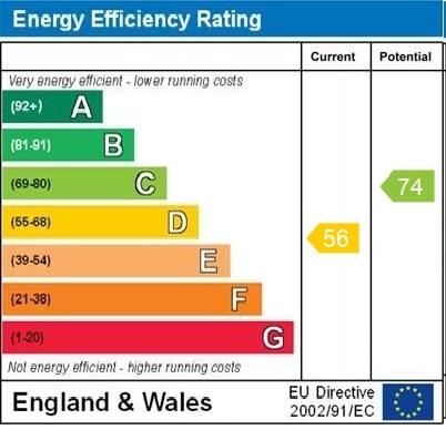 EPC