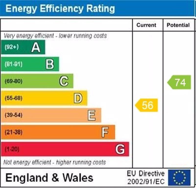 Epc graph