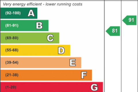 1 bedroom apartment for sale, Bower House, Silkstream, The Hyde, Hendon, NW9