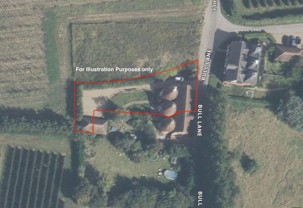 Plot (1)