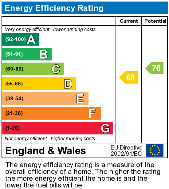 EPC